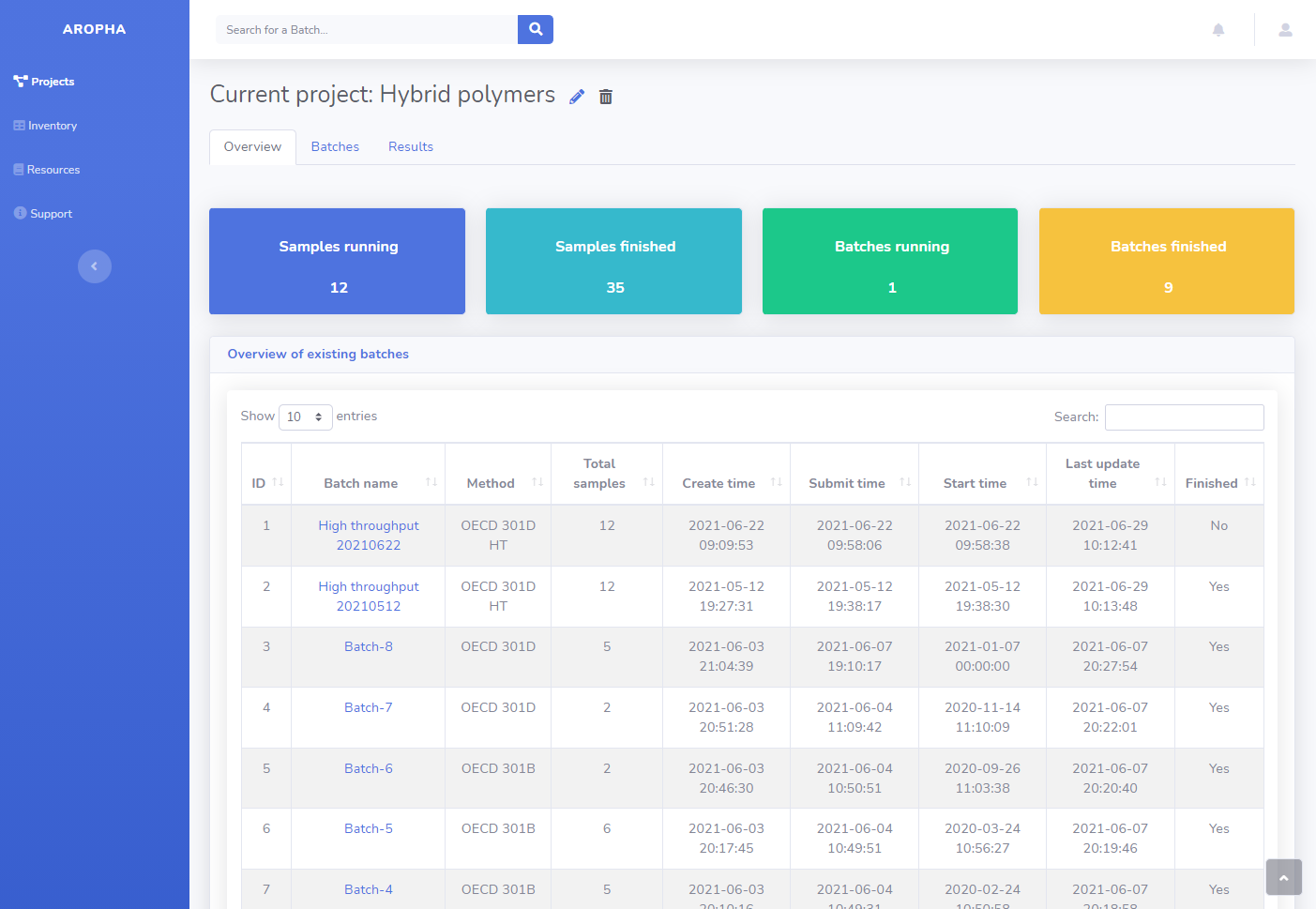 Aropha console: projects, batches, and tests